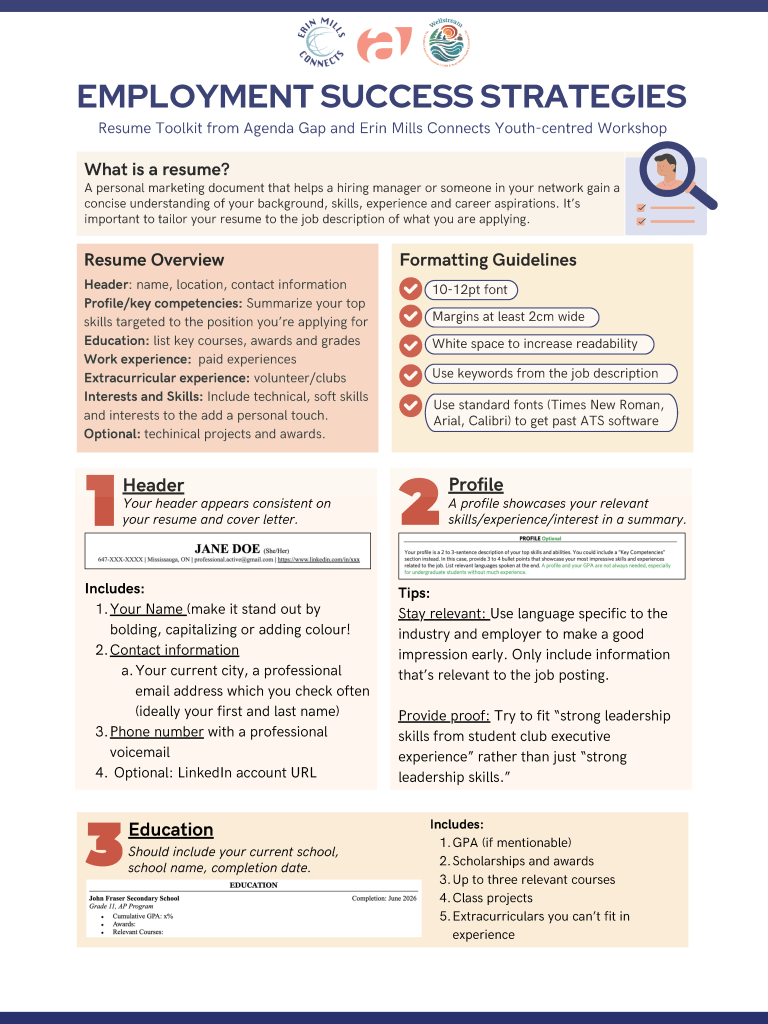 Tip sheet on resumes