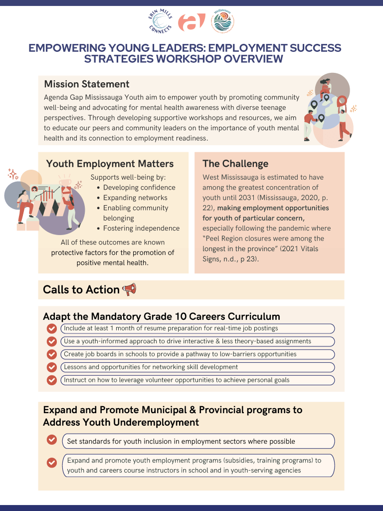 Success strategies overview
