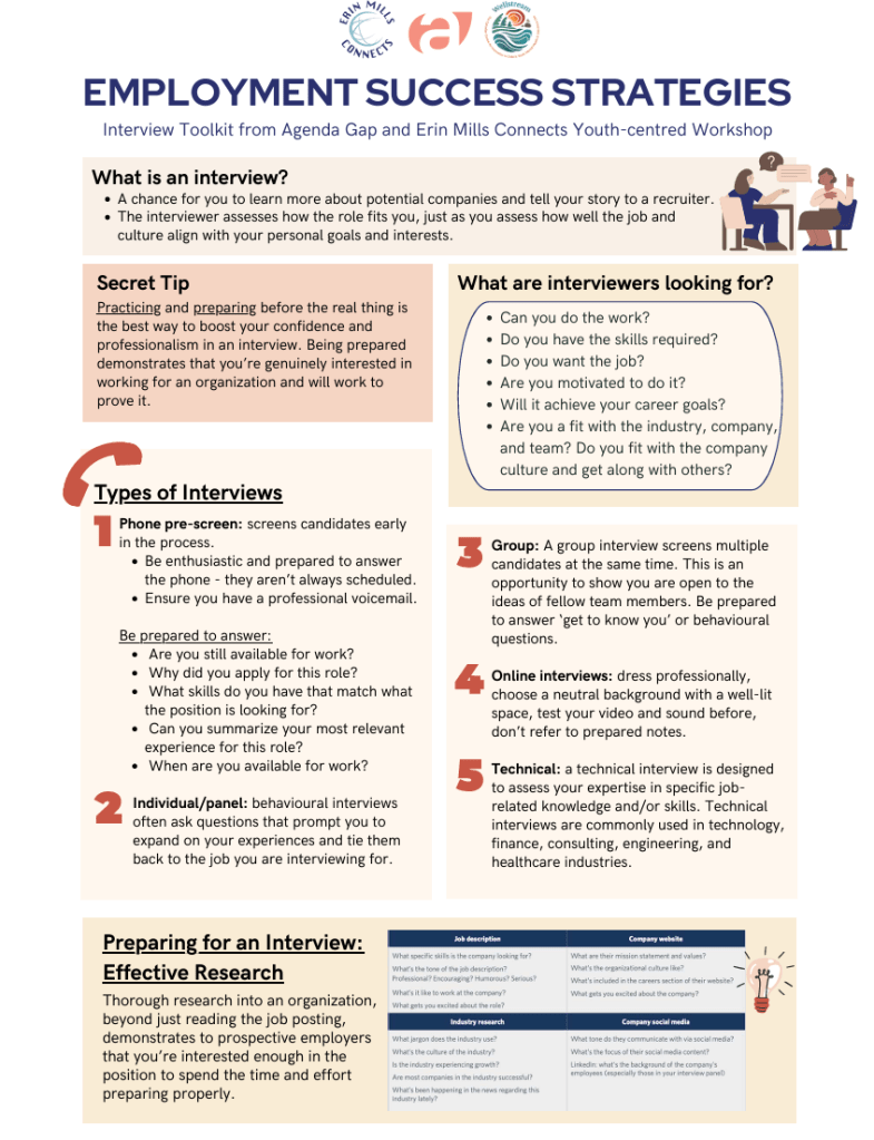 cover page of Employment Success Strategies: Interviews